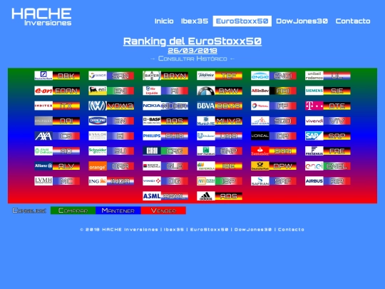 ran-eu20180326 screenshot