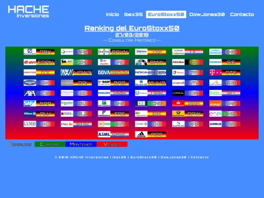 ran-eu20180327 screenshot