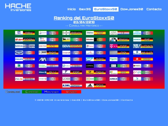 ran-eu20180403 screenshot