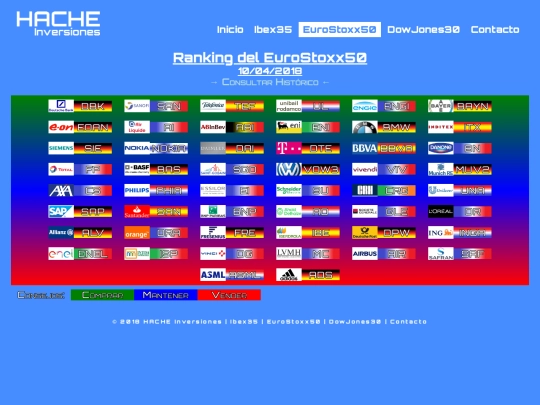ran-eu20180410 screenshot