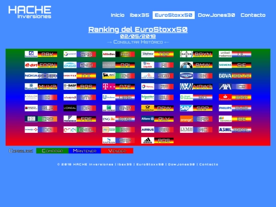 ran-eu20180502 screenshot