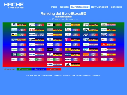 ran-eu20180503 screenshot