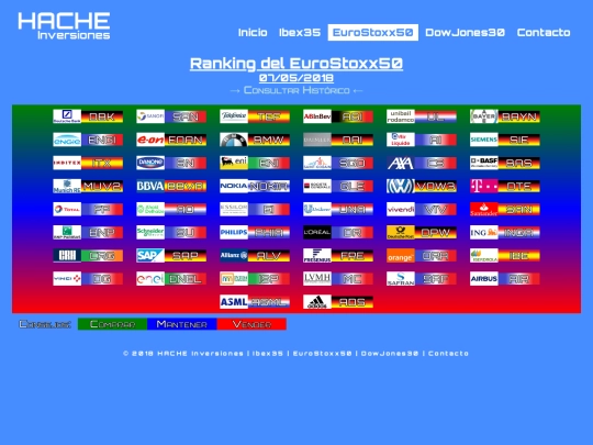 ran-eu20180507 screenshot