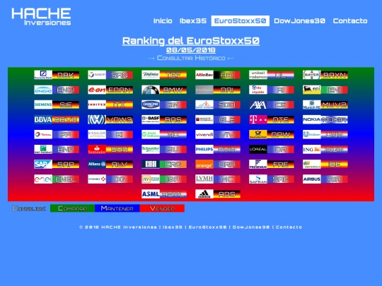 ran-eu20180508 screenshot