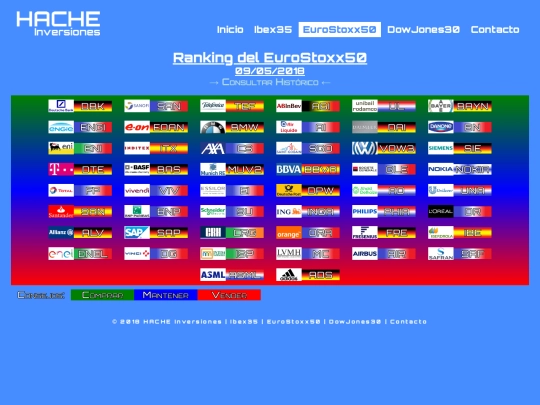 ran-eu20180509 screenshot