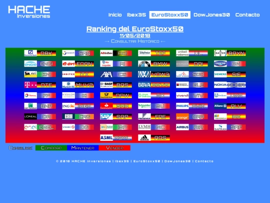 ran-eu20180511 screenshot