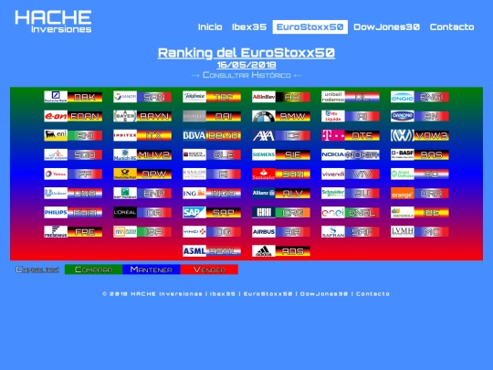 ran-eu20180516 screenshot