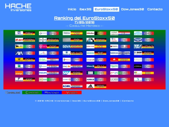 ran-eu20180517 screenshot