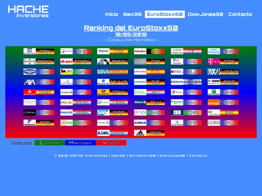 ran-eu20180518 screenshot