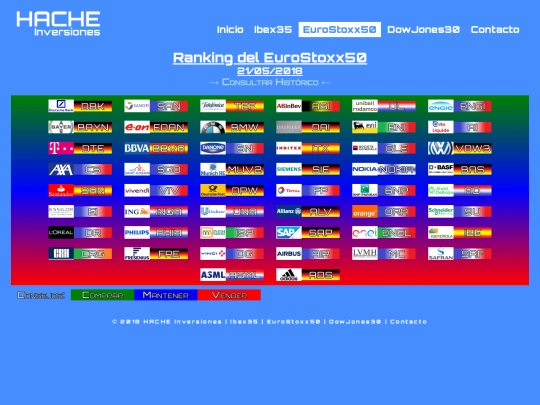ran-eu20180521 screenshot