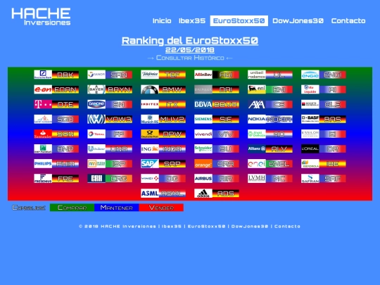 ran-eu20180522 screenshot