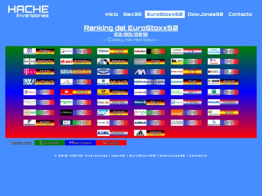 ran-eu20180523 screenshot