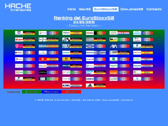 ran-eu20180524 screenshot