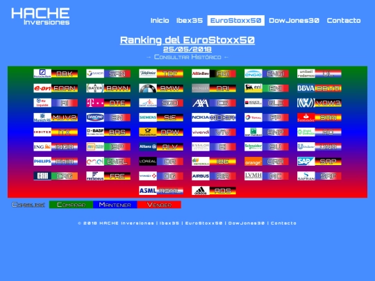 ran-eu20180525 screenshot