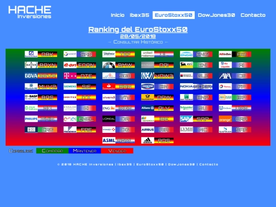 ran-eu20180528 screenshot