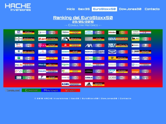 ran-eu20180529 screenshot