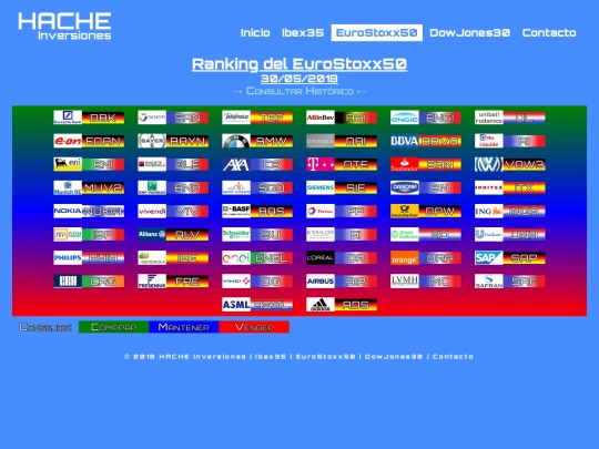 ran-eu20180530 screenshot