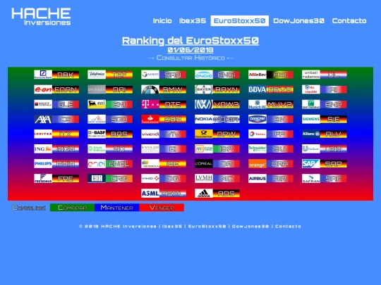 ran-eu20180601 screenshot