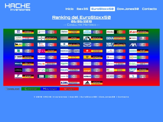 ran-eu20180606 screenshot