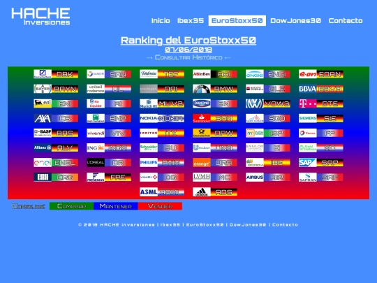ran-eu20180607 screenshot