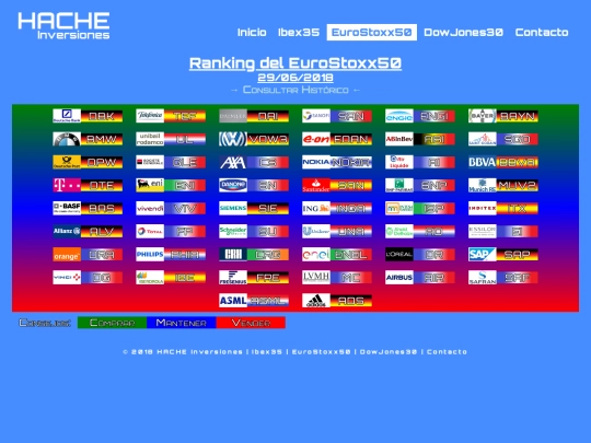 ran-eu20180629 screenshot