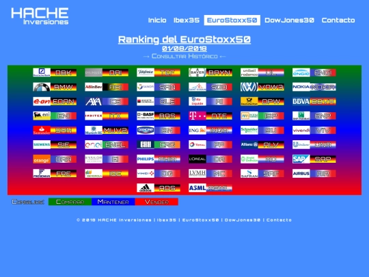 ran-eu20180801 screenshot