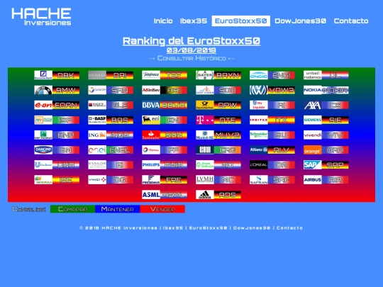 ran-eu20180803 screenshot