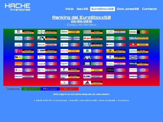 ran-euro screenshot