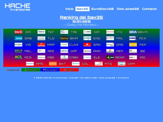 ran-ib20180119 screenshot