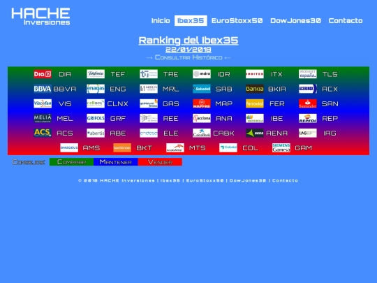 ran-ib20180122 screenshot