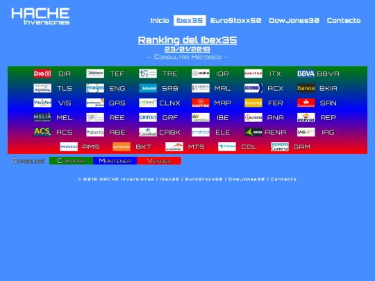ran-ib20180123 screenshot