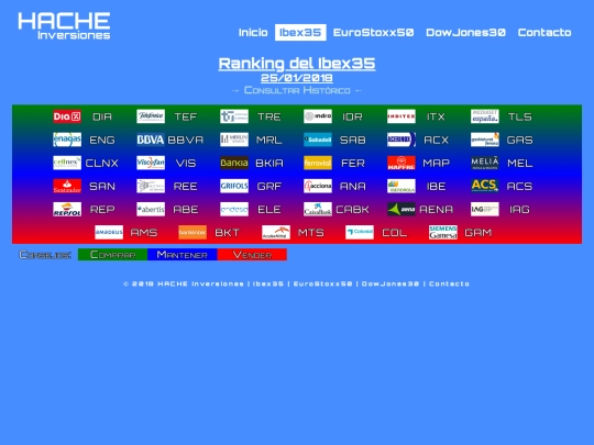 ran-ib20180125 screenshot