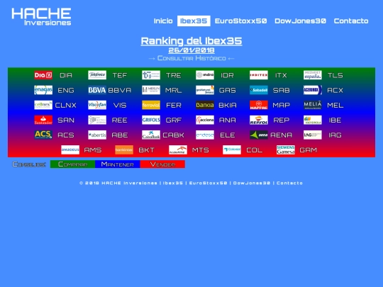ran-ib20180126 screenshot