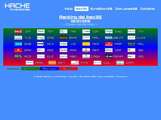 ran-ib20180130 screenshot