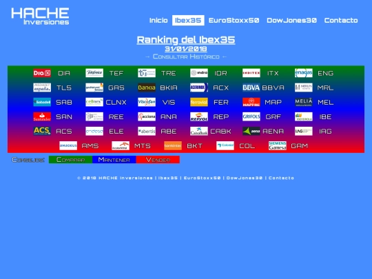 ran-ib20180131 screenshot