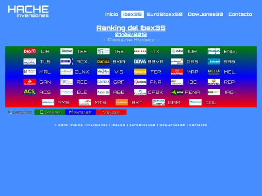 ran-ib20180201 screenshot