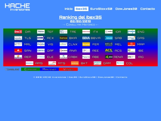 ran-ib20180202 screenshot