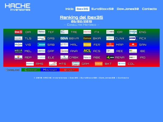 ran-ib20180206 screenshot