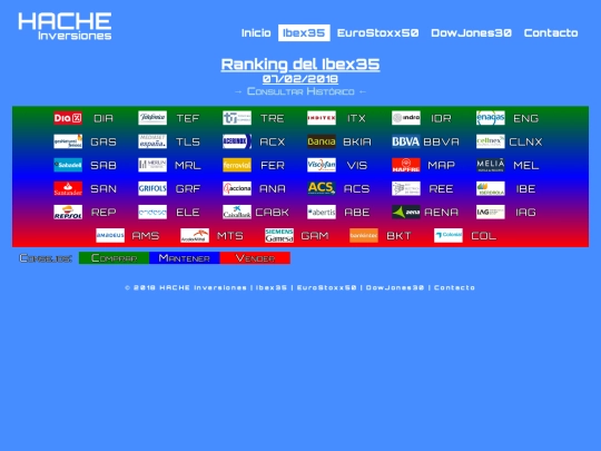 ran-ib20180207 screenshot