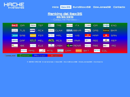 ran-ib20180208 screenshot
