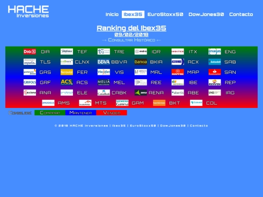 ran-ib20180209 screenshot