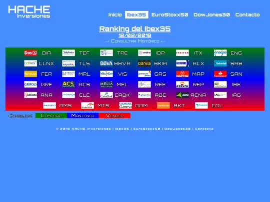 ran-ib20180212 screenshot