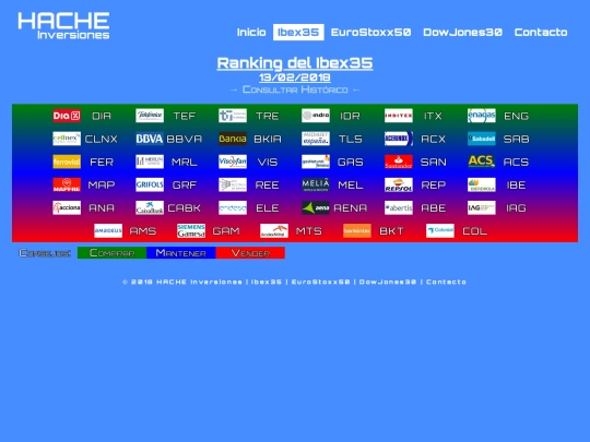 ran-ib20180213 screenshot