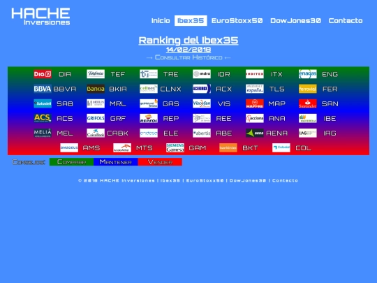 ran-ib20180214 screenshot