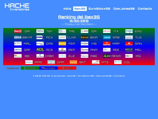 ran-ib20180215 screenshot