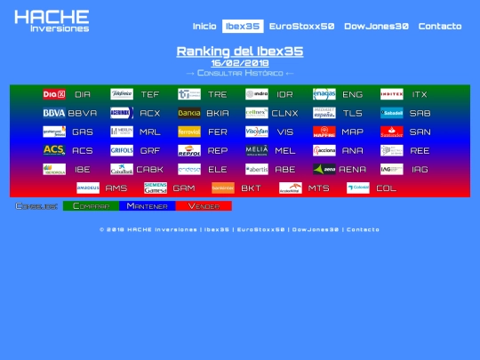 ran-ib20180216 screenshot