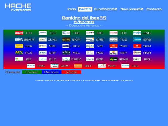 ran-ib20180219 screenshot