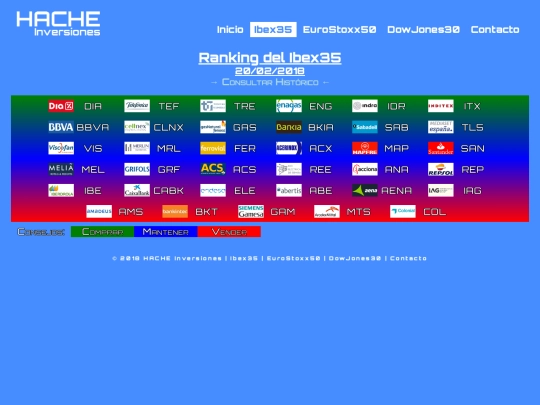 ran-ib20180220 screenshot