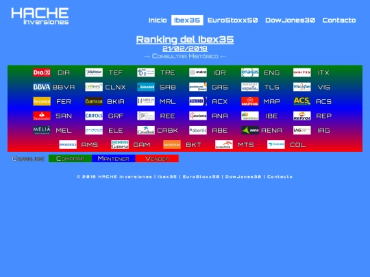 ran-ib20180221 screenshot