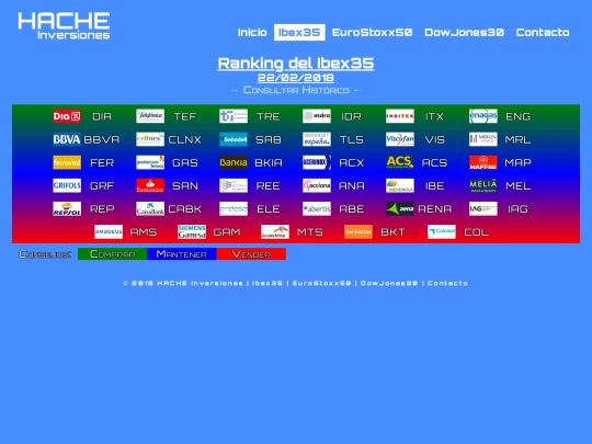 ran-ib20180222 screenshot